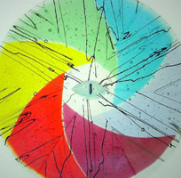 Creativity and Union